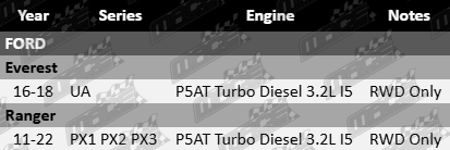 Standard rear engine mount for Ford P5AT turbo diesel 3.2L I5