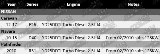 Dayco timing chain kit with simplex vacuum pump gear for Nissan R51, D40, E26 with YD25DDTI 2.5L i4 turbo diesel engine