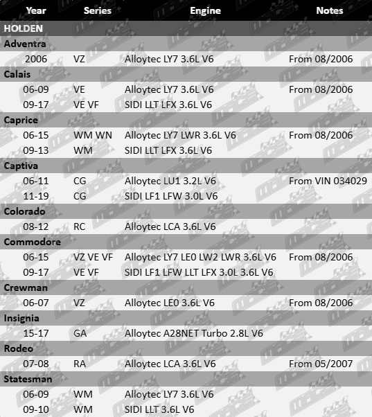 dayco-timing-chain-kit-with-gears-to-suit-holden-alloytec-ly7-lwr-lu1-lca-lw2-lwr-leo-sidi-llt-lfx-lf1-lfw-3-0l-3-2l-3-6l-v6-VFG-updated-fix