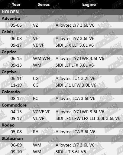 dayco-timing-chain-kit-vvt-actuators-holden-vz-ve-vf-wm-wn-cg-rc-ra-alloytec-ly7-lwr-lu1-lca-sidi-lfx-llt-lf1-lfw-3.0-3.2-3.6-v6