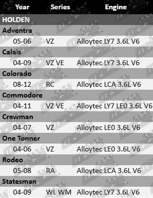 Stage 1 rebuild kit for Holden Alloytec 3.6L V6 LY7 LCA LE0 engines