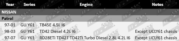 Ultima Rear Ceramic Brake Pad Set for Nissan Patrol GU Y61 TB45E TD42 RD28ETi TD42T TD42Ti Turbo Diesel 2.8L 4.2L 4.5L I6