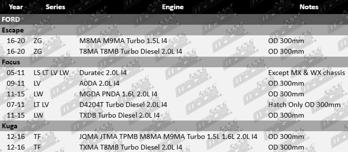 "Front vented disc brake rotors to suit Ford vehicles with M8MA, M9MA, T8MA, T8MB, TXMA, TXDB, A0DA, MGDA, PNDA, D4204T, JQMA, JTMA, TPMB engines, compatible with 1.5L, 1.6L, and 2.0L inline-I4
