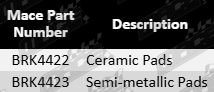 ULTIMA Front Ceramic Brake Pad Set for Mitsubishi 4G64, 4G63T, 4B10, 4B11, 4B12, 4N13, 4N14, 4G94, 4G69, 4J11, 4J12, 4J10 - 1.8L to 2.4L I4 Engines