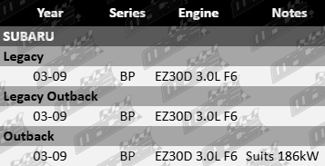 Ultima front vented disc brake rotor set to suit Subaru FB25C, FB20W, FA24E 2.0L, 2.4L, 2.5L F4 engines