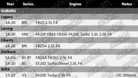 ultima-rear-vented-disc-brake-rotor-set-suit-subaru-bn-vm-bs-bt-v1-fb25-fa20f-fb16-fb16e-fa20e-fb25a-fb25c-ee20z-turbo-1.6l-2.0l-2.5l-f4