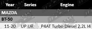 DAYCO Timing Chain Kit to suit Mazda BT-50 UP UR P4AT 2.2L Turbo Diesel 4-cylinder