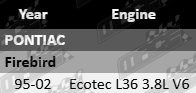 Dayco Timing Chain Kit to Suit Pontiac Firebird with Ecotec L36 3.8L V6 Engine