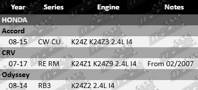 DAYCO Timing Chain Kit Without Gears for Honda K24Z Series Engines – K24Z1, K24Z2, K24Z3, K24Z9 2.4L I4 (From 02/2007)