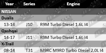 Dayco Timing Chain Kit for Nissan M9RC M9RD 1.6L 2.0L Turbo Diesel I4 Engines – Durable OE Replacement Part