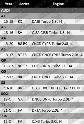Timing Chain Kit for Audi 8R 8V B8 B9 8T F5 8X 8U F3 GA FV with DAJB CJSA CJSB CNCD CYRB CNCE CULB DKTA CJXB CJXD DJHB DNUE DNFC CJXG 1.8L 2.0L Turbo I4 Engines