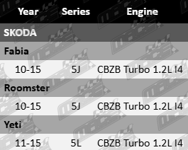 AJUSA MLS Cylinder Head Gasket for Skoda CBZB Turbo 1.2L I4 Engine
