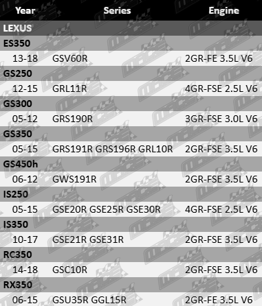 DAYCO Timing Chain Kit to suit Lexus GRS190R GRS191R GRS196R GRL10R GRL11R GSE20R GSE21R GSE25R GSE30R GSE31R GWS191R GSU35R GSV60R GSC10R GGL15R with 2GR-FE 2GR-FSE 3GR-FSE 4GR-FSE 2.5L 3.0L 3.5L V6 engines