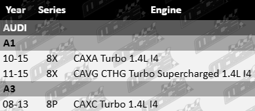 AJUSA multi-layer steel (MLS) cylinder head gasket suitable for Audi 8X and 8P models with 1.4L I4