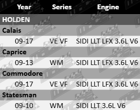 Stage 4 Rebuild Kit to suit Holden VE VF WM SIDI LLT LFX 3.6L V6