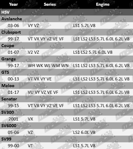 melling-high-volume-engine-oil-pump-hsv-vt-vx-vy-vz-ve-vf-v2-ls1-ls2-ls3-5.7l-6.0l-6.2l-v8