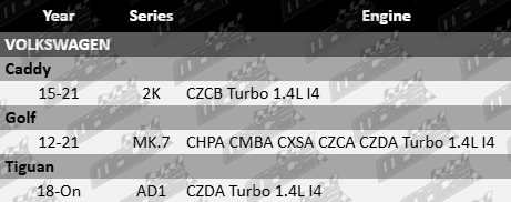 AJUSA MLS cylinder head gasket for Volkswagen CZCB, CHPA, CMBA, CXSA, CZCA, and CZDA 1.4L turbocharged inline 4-cylinder engines