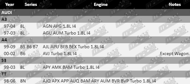 AJUSA MLS Cylinder Head Gasket for Audi AGN APG AGU AUM AJL APU BFB BEX AVJ APY AMK BAM AJQ APX APP AUQ ARY AUM BVR BVP 1.8L I4 Engine