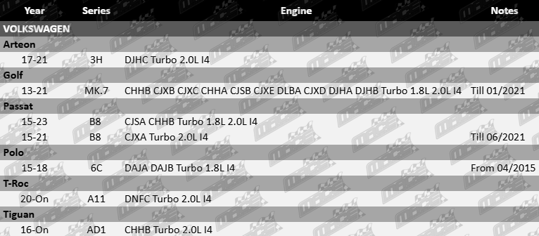 DAYCO Timing Chain Kit to suit Volkswagen DJHC CHHB CJXB CJXC CHHA CJSB CJXE DLBA CJXD DJHA DJHB CJSA CJXA DAJA DAJB DNFC 1.8L 2.0L I4 Turbo Engines