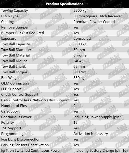 TAG Heavy Duty Tow Bar and Wiring Kit to suit Land Rover Defender L663 PT306 AJ20D6 DT306 Turbo Diesel 3.0L I6 Wagon