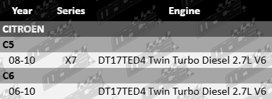 ajusa-cylinder-head-gasket-set-citroen-x7-dt17ted4-twin-turbo-diesel-2-7l-v6_1