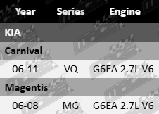 AJUSA MLS cylinder head gasket for Kia G6EA 2.7L V6 engine – RHS compatible