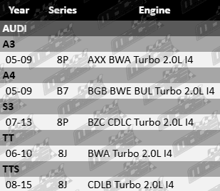 "AJUSA cylinder head gasket for Audi A3 8P, A4 B7, TT 8J with 2.0L Turbo I4 engines including AXX, BWA, BGB, BWE, BUL, BZC, CDLC, CDLB"