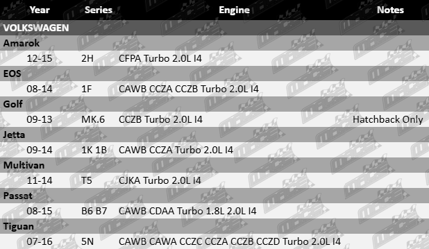 AJUSA MLS Cylinder Head Gasket to suit VW Turbo 1.8L & 2.0L I4 engines – CFPA, CAWB, CCZA, CCZB, CJKA, CDAA, CAWA, CCZC, CCZD