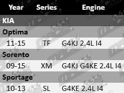 AJUSA cylinder head gasket for Kia TF, XM, SL with G4KJ and G4KE 2.4L inline 4-cylinder engine