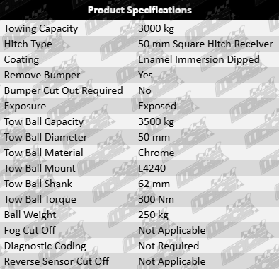 TAG HD Tow Bar and Universal Wiring Kit for Nissan Navara D22 – Compatible with KA24E, KA24DE, QD32E, TD27, YD25DDTI, ZD30DDT engines