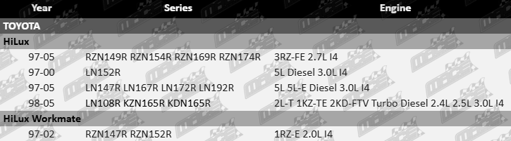 Heavy-duty tow bar and wiring kit for Toyota 1RZ-E, 3RZ-FE, 5L, 2KD-FTV, and other 2.0L–3.0L I4 engines