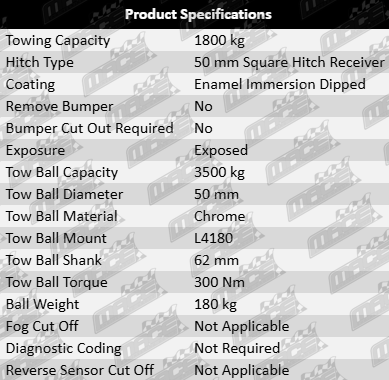 Heavy-duty tow bar and wiring kit for Toyota 1RZ-E, 3RZ-FE, 5L, 2KD-FTV, and other 2.0L–3.0L I4 engines