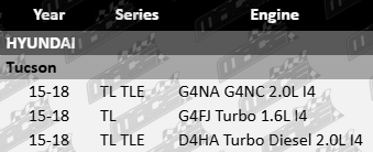 tag-standard-duty-tow-bar-universal-wiring-kit-hyundai-tucson-tl-tle-g4na-g4nc-g4fj-d4ha-turbo-diesel-1.6l-2.0l-i4