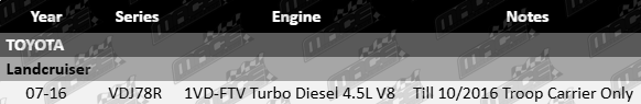 extreme duty exhaust system (no cat) for Toyota LandCruiser VDJ78R Troopy 1VD-FTV 4.5L V8 diesel, pre-10/16