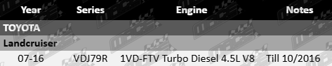 redback-extreme-duty-twin-exhaust-toyota-landcruiser-vdj79r-1vd-ftv-4-5l-v8-until-10-2016
