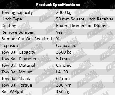 TAG Heavy Duty Tow Bar and Universal Wiring Kit for Kia Sorento XM 2.2L 2.4L I4 Turbo Diesel (2012–2015)
