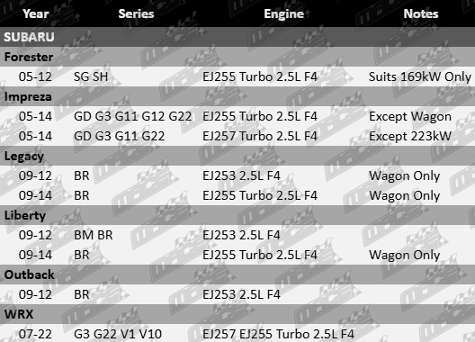 AJUSA MLS cylinder head gasket set to suit Subaru SG SH GD G3 G11 G12 G22 BR BM V1 V10 with EJ253 EJ255 EJ257 turbo 2.5L F4 engine