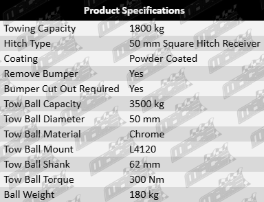 TAG heavy duty tow bar and wiring kit for Subaru Forester SK FB20X FB25C FB25D FB25A FB20A 2.0L 2.5L models from 2018