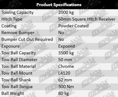 TAG Heavy Duty 3-Piece Tow Bar and Universal Wiring Kit for Mitsubishi Express SN M9R.710 M9RV.710 R9M.450 R9MD.450 1.6L 2.0L I4