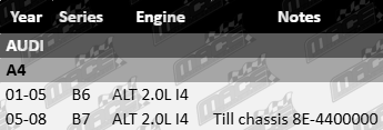 “AJUSA cylinder head gasket to suit Audi A4 B6 B7 ALT 2.0L inline 4 engine up to chassis 8E-4400000”