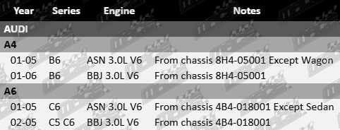 AJUSA cylinder head gasket set for Audi 3.0L V6 ASN BBJ engine