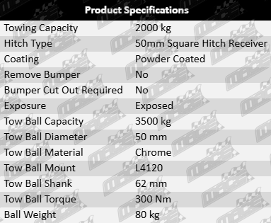tag-heavy-duty-3-piece-tow-bar-wiring-kit-renault-trafic-x82-m9r710-r9m408-r9m450-twin-turbo-diesel-1-6l-2-0l-i4-fwd-ps
