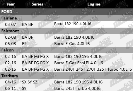 MLS Cylinder Head Gasket for Ford BA BF FG SX SY SZ Barra 4.0L I6 Turbo & E-Gas Engines