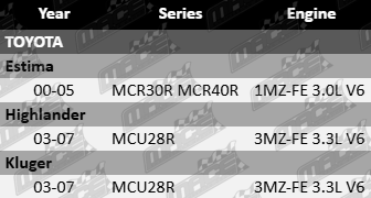 standard-front-engine-mount-toyota-mcr30r-mcr40r-mcu28r-1mz-fe-3mz-fe-3-0l-3-3l-v6_1