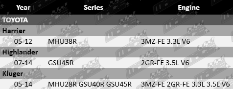 standard-front-engine-mount-toyota-mcr30r-mcr40r-mcu28r-1mz-fe-3mz-fe-3-0l-3-3l-v6