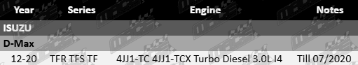 Class 4 1-Piece Towbar and 7-Pin Wiring Harness for Isuzu MU-X UCR/UCS 4JJ1-TC Engine till June 2021