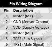 TB401-Pin-Wiring-Diagram-2