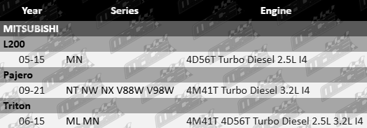 MACE 60mm bored out throttle body to suit Mitsubishi NT NW NX V88W V98W ML MN 4D56T 4M41T turbo diesel 2.5L 3.2L inline 4-cylinder