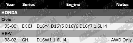 ajusa-cylinder-head-gasket-honda-ek-ej-gh-d16y4-d16y5-d16y6-d16y7-d16w1-1-6l-i4-gsk4238-vfg-final-updated-1