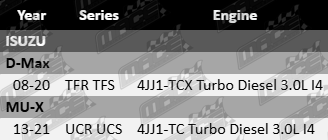 ULTIMA front ceramic semi-metallic brake pad set for Isuzu TFR, TFS, UCR, UCS with 4JJ1-TCX or 4JJ1-TC 3.0L turbo diesel engine